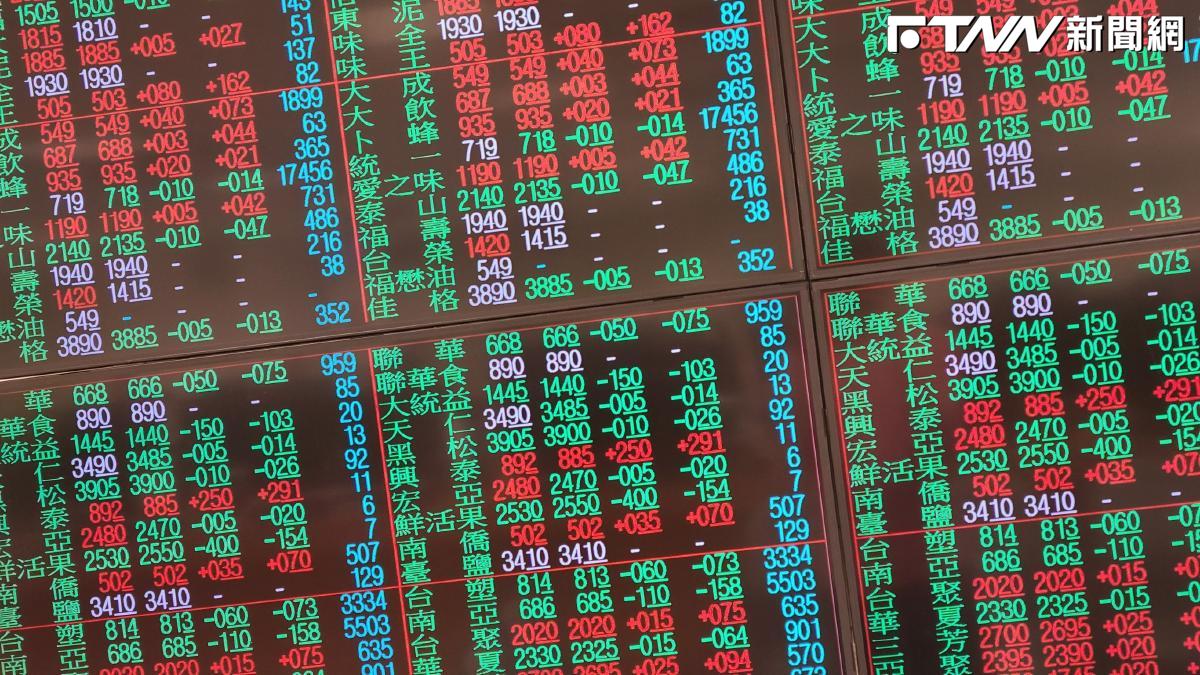 群創擬發1元現金股利！盤中爆105萬張巨量　友達、旺宏也湧量