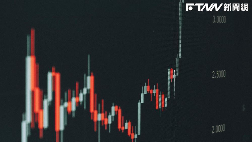 目標價上看3600元！「CCL龍頭廠」4天狂飆24%　3大外資齊按讚