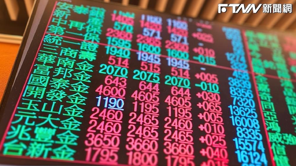 ADR慘摔逾5％拖累！台積電遊走1870元　散戶遲疑入手「成交額僅391億」